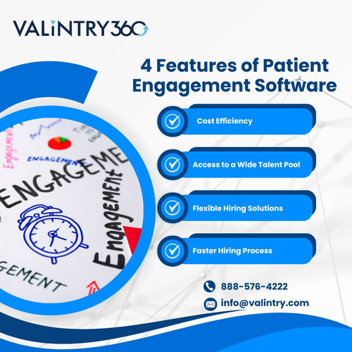 4 Features of Patient Engagement Software.jpg