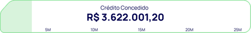 14.10 Ranking e Relógio Receita Desktop.png