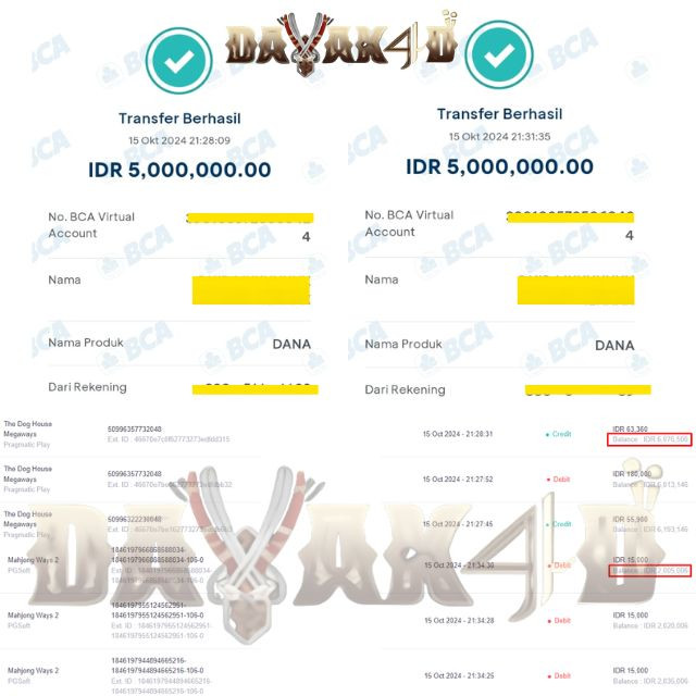 SELAMAT KEPADA ID XXXX JACKPOT PERMAINAN The Dog House Megaways DI WEB DAYAK4D