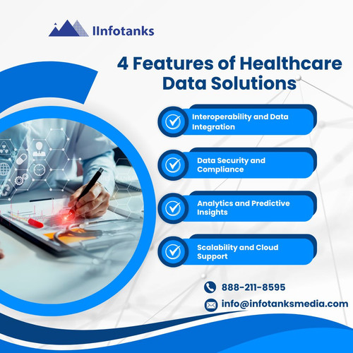 4 Features of Healthcare Data Solutions.jpg