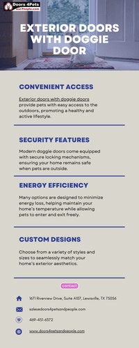 Explore Our Stylish Exterior Doors with Doggie Door Options.jpg