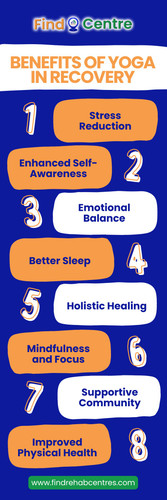 Benefits of Yoga in Recovery.jpg