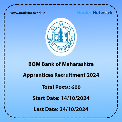 BOM Bank of Maharashtra Apprentices 2024 - Naukri Network.jpg