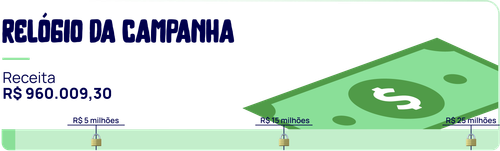 14.10 Ranking Relógio D.png