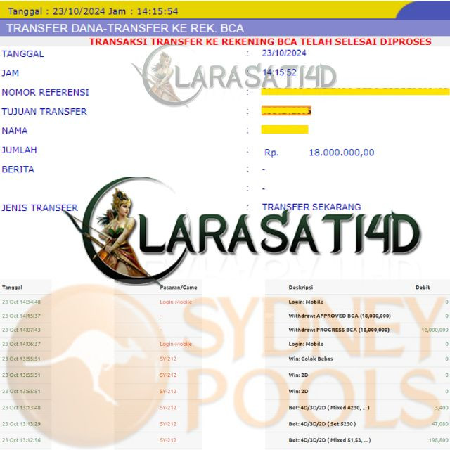 SELAMAT KEPADA ID XXXX JACKPOT PERMAINAN SYDNEY POOLS DI WEB LARASATI4D