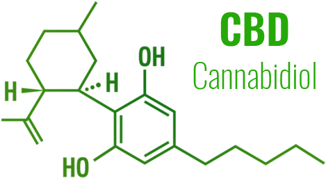 cannabidiol transparant.png