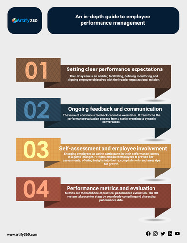 Streamlined HR Payroll Software in Manama.jpg