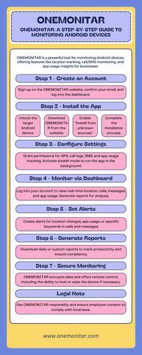 ONEMONITAR A Step by Step Guide to Monitoring Android Devices.jpg