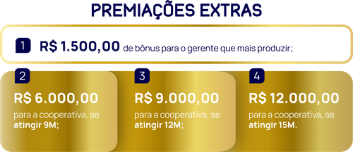 Premiações Extra M.png