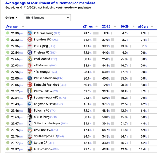 Screenshot 2024 10 24 at 00.29.47