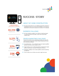 Leading Social Media Services Agency in Hyderabad - Social DNA.png
