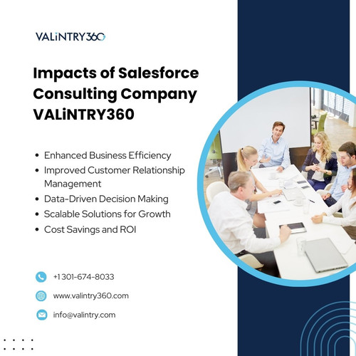 Impacts of Salesforce Consulting Company  VALiNTRY360.jpg