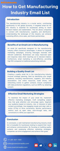 How to Get Manufacturing Industry Email List.jpg