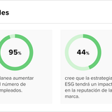 Teaser Latam 102 chart 5