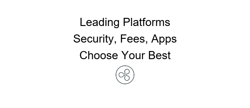 Crypto trading sites comparison chart showing top platforms and their features