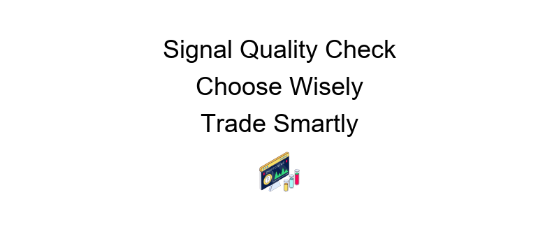 Crypto trading signals quality assessment chart showing accuracy and performance metrics