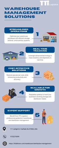 Warehouse Management Solutions (1).jpg