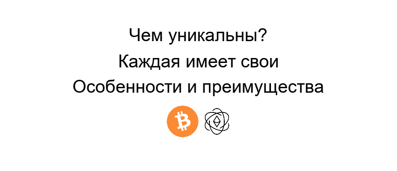 Криптовалюта виды различных цифровых валют, включая Bitcoin, Ethereum и Ripple, на фоне графиков стоимости.