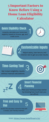 5 Important Factors to Know Before Using a Home Loan Eligibility Calculator.jpg
