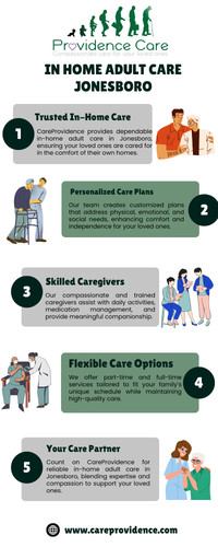 In Home Adult Care Jonesboro.jpg