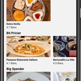 Business results with Images