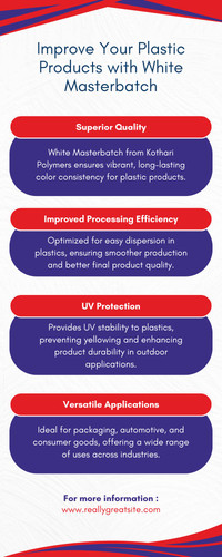 Improve Your Plastic Products with White Masterbatch.jpg