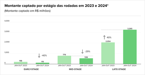 Teaser Brazil 75 chart 3.png