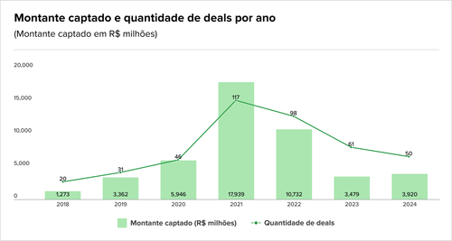 Teaser Brazil 75 chart 2.png