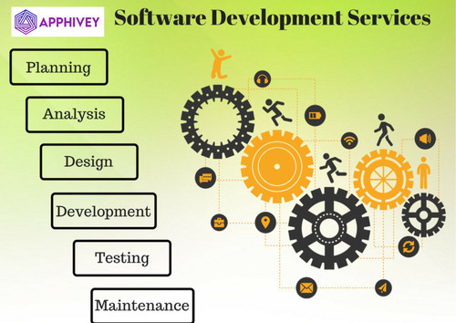 Reliable Software Development Services in Middletown, DE.jpg