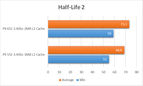 hl2