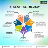 peer review.jpg