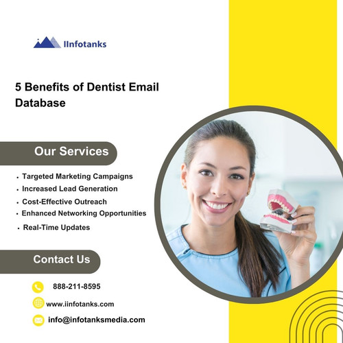5 Benefits of Dentist Email Database.jpg