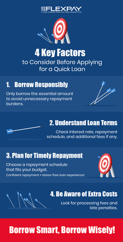 4 main factors to consider before applying for a quick loan.png
