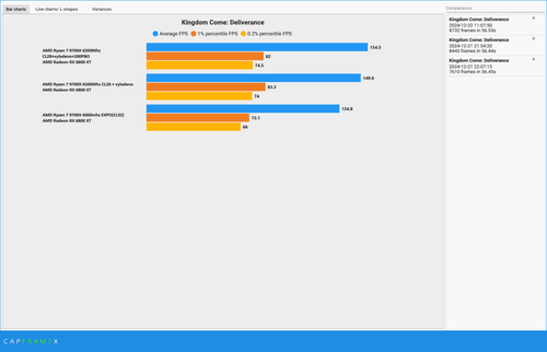 CX 2024 12 22 11 13 05 Comparison