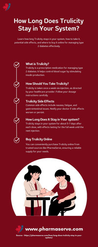 How Long Does Trulicity Stay in Your System.jpg