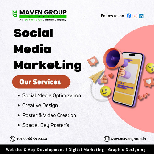 Social Media Marketing in Hyderabad.jpg