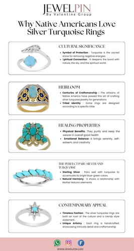 Why Native Americans Love Silver Turquoise Rings JewelPin.jpg