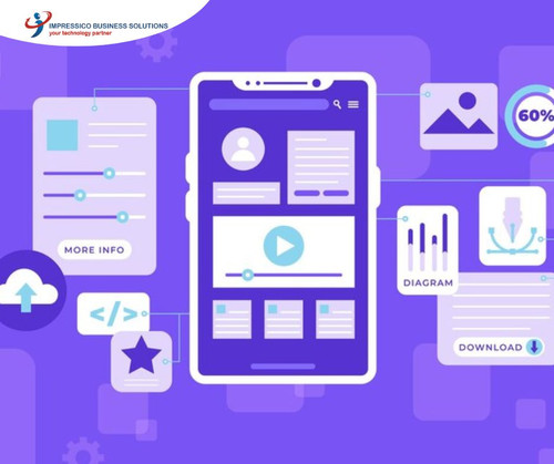Custom Mobile Apps to Drive Digital Growth.jpg