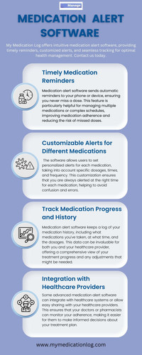 Medication Alert Software