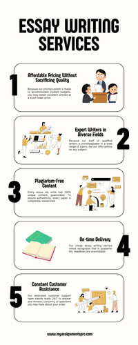 Top-Quality Essay Writing Services by My Assignments Pro.jpg