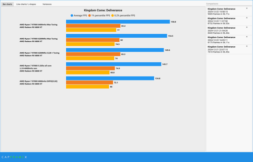 CX 2024 12 22 16 11 12 Comparison
