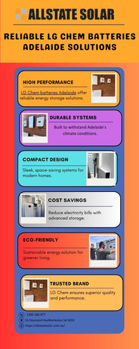 Reliable LG Chem Batteries Adelaide Solutions.jpg