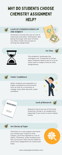 chemistry assignment help online.jpg