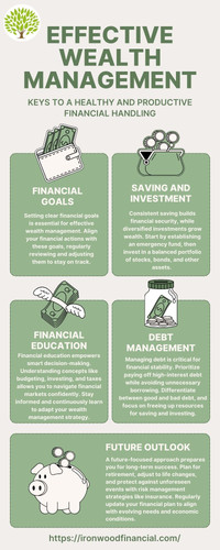 Effective Wealth Management.jpg