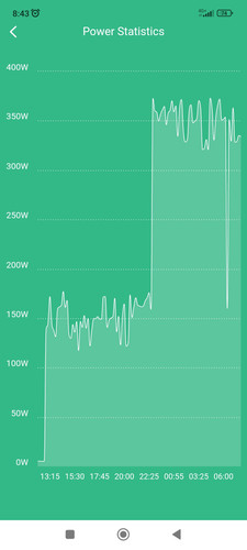 Screenshot 2025 01 17 08 43 38 039 cn.com.broadlink.econtrol.international