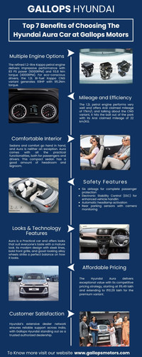 Top 7 Benefits of Choosing The Hyundai Aura Car at Gallops Motors.jpg