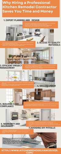 Why Hiring a Professional Kitchen Remodel Contractor Saves You Time and Money.jpg