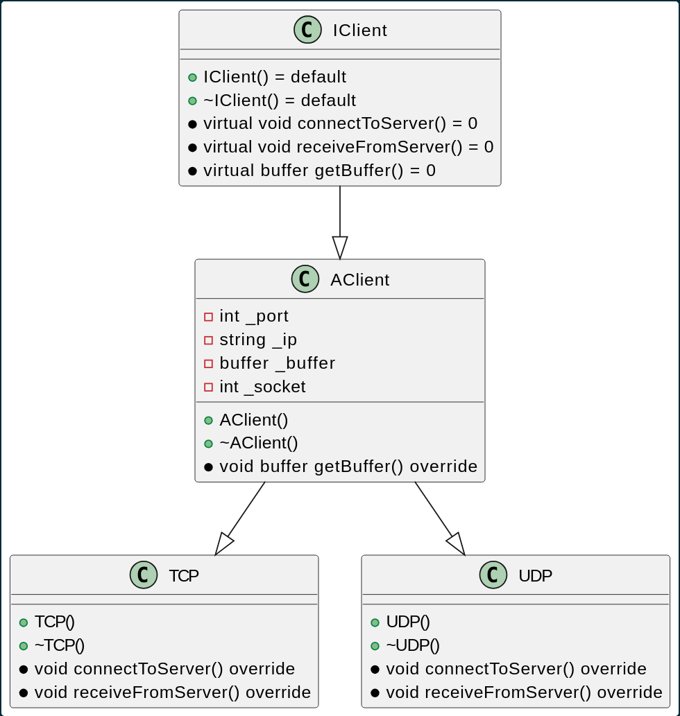 Architecture - Documentation R-Michou