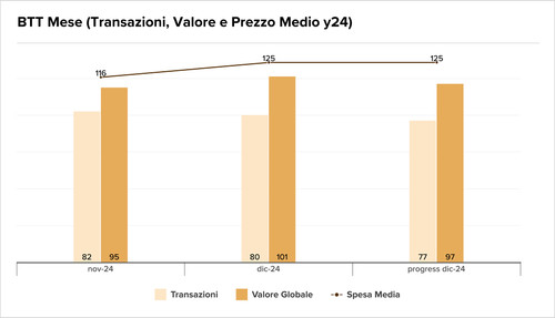 Teaser Italy 31 chart 5.jpg