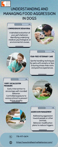 Understanding and Managing Food Aggression in Dogs.jpg